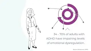 Emotional Dysregulation & Overstimulation