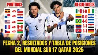 AS&Iacute; VA EL MUNDIAL SUB 17 2025: TABLA DE POSICIONES, RESULTADOS Y PARTIDOS