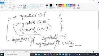 Mehod Overriding   Method Overloading in Python