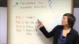 Google Analytics - Uppgradera till Universal Analytics - SESGuide