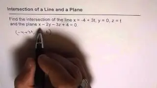 Intersection of Line Contained in Plane Vector Space MCV4U