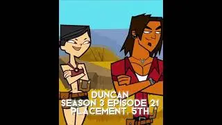 All Alejandro Victims #totaldrama #edit #totaldramaedit #shorts #fypシ #fyp #tdwt #viral