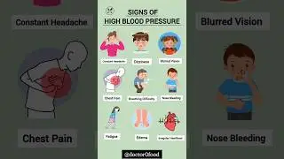High Blood Pressure Signs Shouldn't Be Ignorerd #healthyeating #healthylifestyle