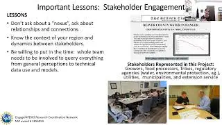 Interactive Adaptation and Collaboration Tool for Managing Water, Energy, and Land
