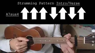 Oasis – Wonderwall EASY Ukulele Tutorial With Chords / Lyrics