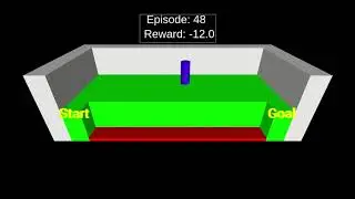 Reinforcement learning - Sarsa scheduled (Ɛ-greedy) - Cliff Walking problem