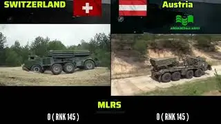 Switzerland Vs Austria &nbsp; Military&nbsp; power comparison 2024 |&nbsp; Austria Vs Switzerland