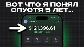 rTTOK - новая криптовалюта и пресейл от ТикТока
