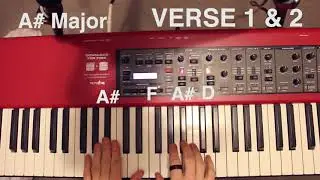 Coldplay - BrokEn (Piano Tutorial)