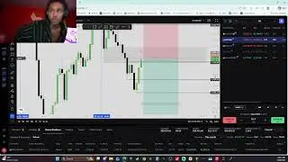 Live Day Trading - my best trading month yettt!