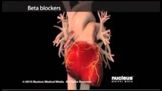 Heart Failure Treatment Medication