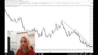 1 Метод торговли по динаполи