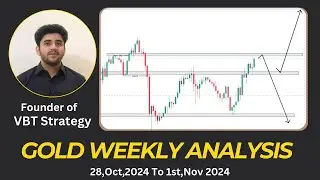 XAUUSD Gold Technical Analysis 28 October to 1 November 2024 #trading #goldmarketanalysis