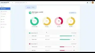 Основы SugarOKR &mdash; Начало работы (видеоурок)