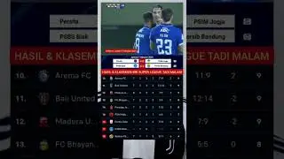 PSBS BIAK (0-3) PERSIB BANDUNG||HASIL DAN KLASEMEN BRI SUPER LEAGUE 2025 TERBARU.