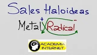 Sales Haloideas