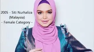 Senarai Pemenang Artis Paling Popular (2001 - 2018) | Anugerah Planet Muzik (APM)