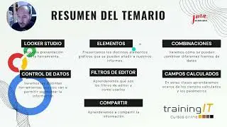 Presentación curso Google Looker Studio en TRAININGIT