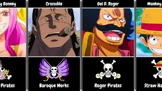 Ranking Top 20 Strongest Pirate Captains In One Piece