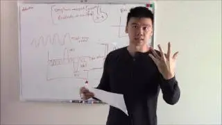 USMLE Respiratory 6:  Compliance and Elasticity, Spirometry and Lung Volumes