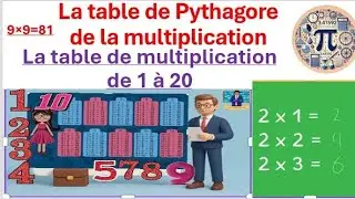 Ne plus jamais oublier ses tables de multiplication !(Astuce Pythagore)/primaire et collège 