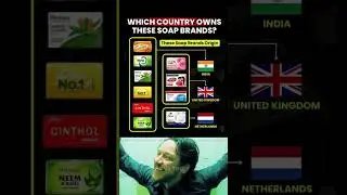Which Country Owns Your Favorite Soap Brand? 🇮🇳🇺🇸🇬🇧