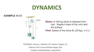 DYNAMICS, Example 13.4.13 EoM on motion of pulleys