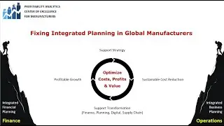 Fixing Integrated Planning