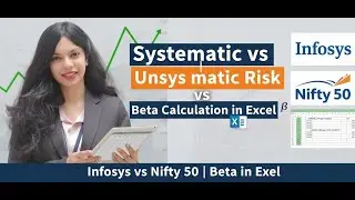 How to Calculate Beta, Systematic & Unsystematic Risk in Excel | Infosys vs Nifty 50