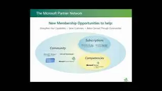 Demystifying the new Microsoft Partner Network - Part 1