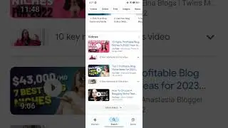 How to Create a Profitable Niche Blog- TECH CRUX