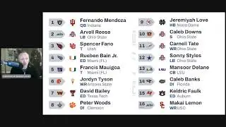 Andrew Mertig's 2026 NFL Mock Draft 1.0
