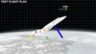 Virgin Galactic - PF04 Animation   Planned Test Flight Versus Accident Flight