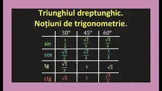 Functii trigonometrice triunghi dreptunghic valori sin 30 45 cos tg  cls 7(Invata Matematica Usor)