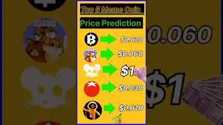 Blum Coin Price Prediction |Rats Kingdom Price Prediction #coinpriceprediction #crypto #blurairdrop