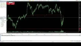 Live BTC,XAU-USD My trading 27.1  #btcusd #xauusd #live