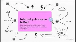 Redes de computadores 2: arquitectura de red 1