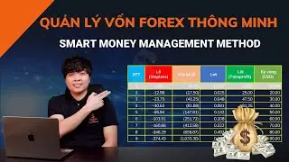 Phương Ph&aacute;p Quản L&yacute; Vốn Forex Th&ocirc;ng Minh | Nguyễn Hữu Đức Trader