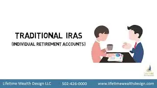 Which Retirement Plan Should I Choose?