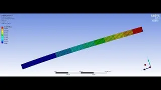 Ansys 19 2 Balkb&ouml;jning av en fast insp&auml;nd balk