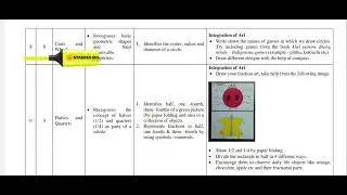 Class 4 Maths Syllabus 2025 -26
