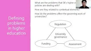 Understanding higher education policies in South Korea