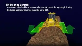 iMC 2.0 dozer and excavator features