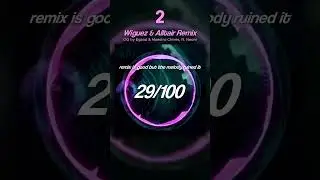 Ranking Royalty + Remixes on NCS #shorts #ncs #copyrightfree