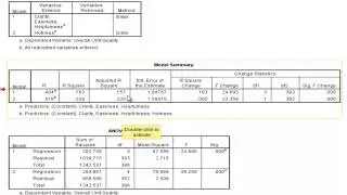 Hierarchical Multiple Regression (part 2)