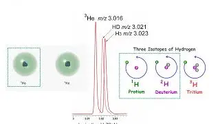 IinfiTOF basics2