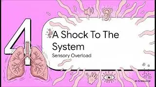 Science Behind the First Breath Medical Students, Parents ,Curious Minds #Shenoydigital #mtsdigital
