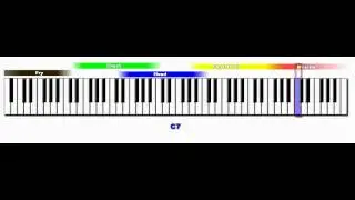 My Vocal Range Across The Entire Piano (7.3 octaves)