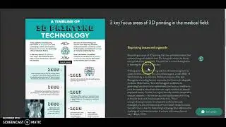 3D Printing-Medical