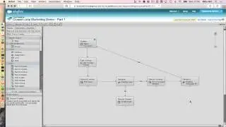 Hands on Flow - Closed Loop Marketing